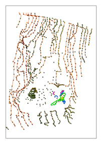 Georeferencing and Vectorisation  of Elevation Data